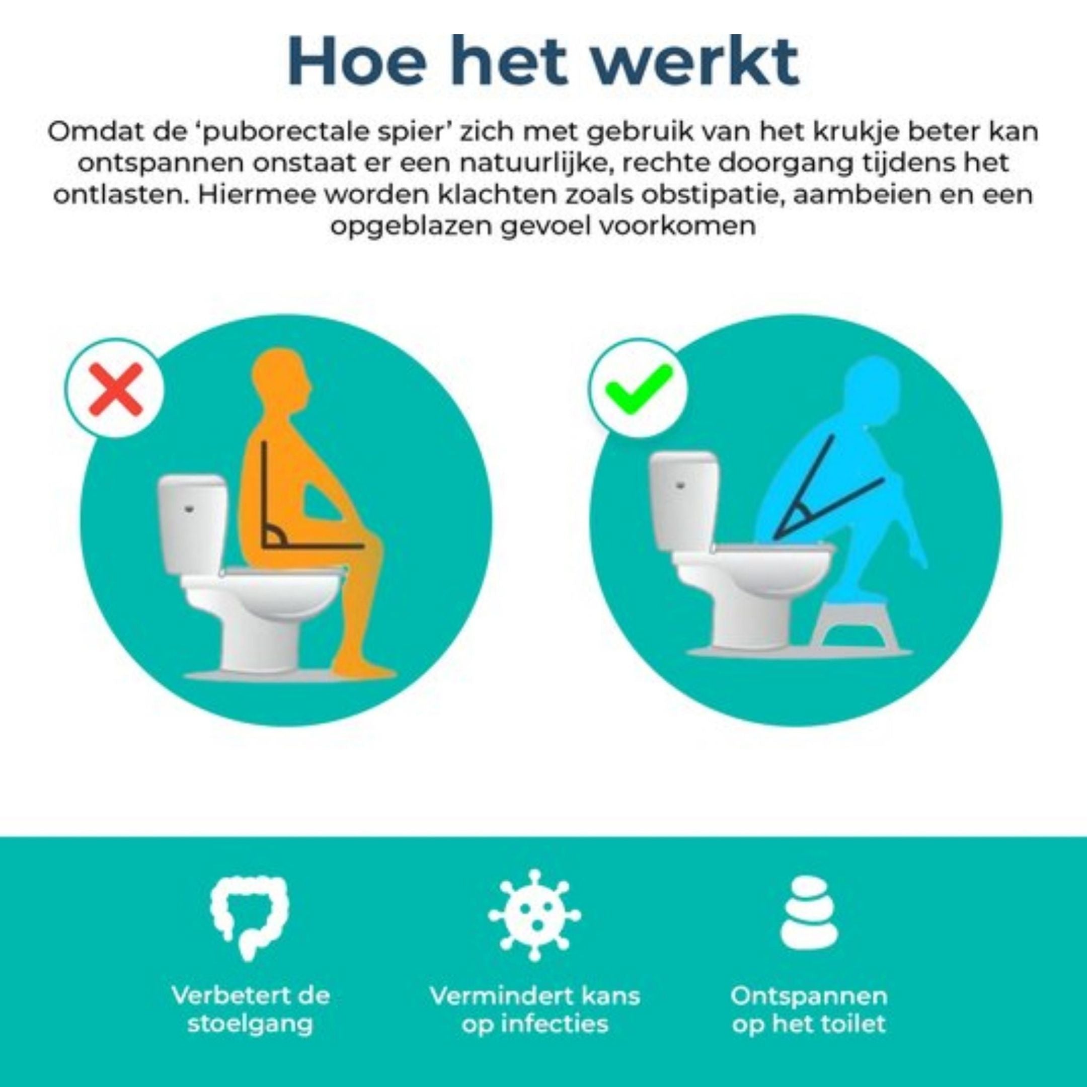 BUDDLEY Toiletkrukje Wit - Ergonomisch Ontwerp voor Comfortabel Gebruik