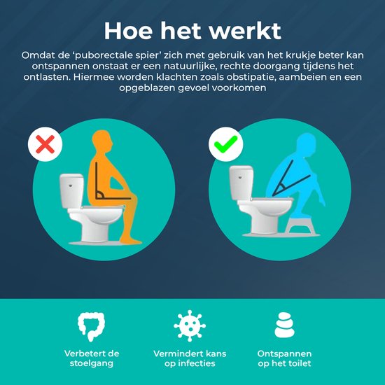 BUDDLEY® Toiletkrukje Bamboe Inklapbaar Zwart - WC Krukje Opvouwbaar - Toilet Squat